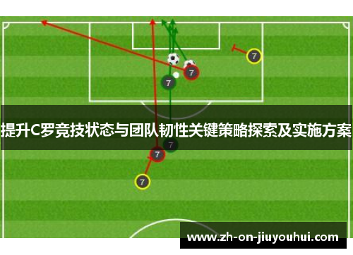 提升C罗竞技状态与团队韧性关键策略探索及实施方案