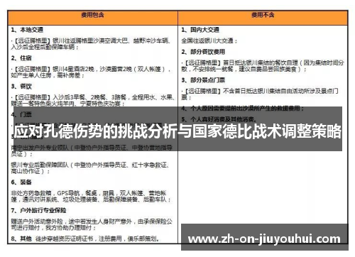 应对孔德伤势的挑战分析与国家德比战术调整策略