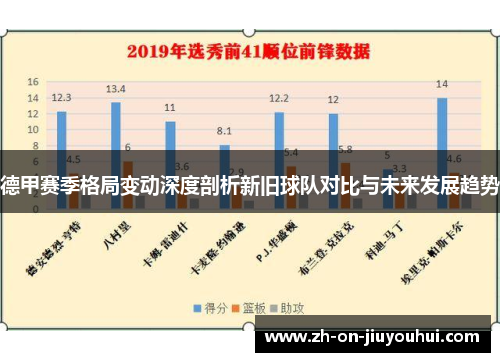 德甲赛季格局变动深度剖析新旧球队对比与未来发展趋势 德甲赛季格局变动深度剖析新旧球队对比与未来发展趋势