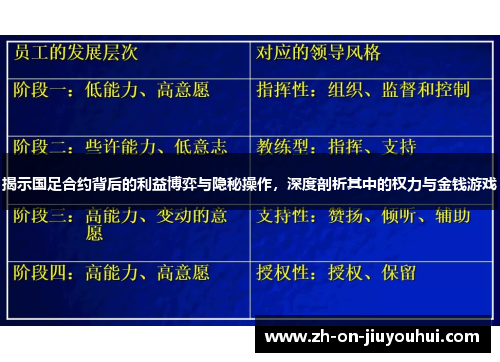 揭示国足合约背后的利益博弈与隐秘操作，深度剖析其中的权力与金钱游戏