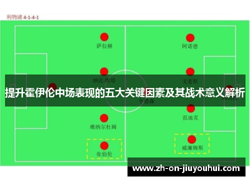 提升霍伊伦中场表现的五大关键因素及其战术意义解析