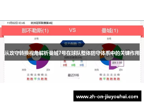 从攻守转换视角解析曼城7号在球队整体防守体系中的关键作用 从攻守转换视角解析曼城7号在球队整体防守体系中的关键作用