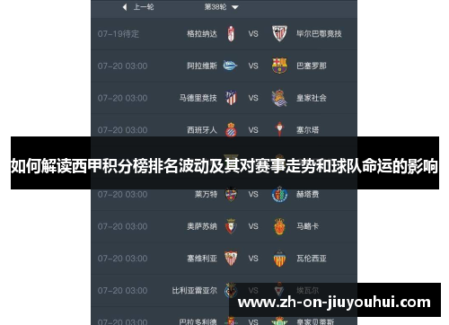 如何解读西甲积分榜排名波动及其对赛事走势和球队命运的影响