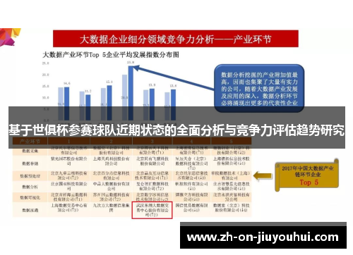 基于世俱杯参赛球队近期状态的全面分析与竞争力评估趋势研究